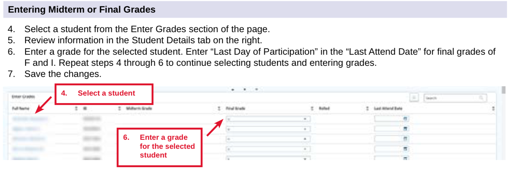 Entering Midterm or Final Grades Registrar's Office Tech